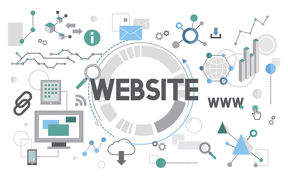 Web Development Services, Web Development Services